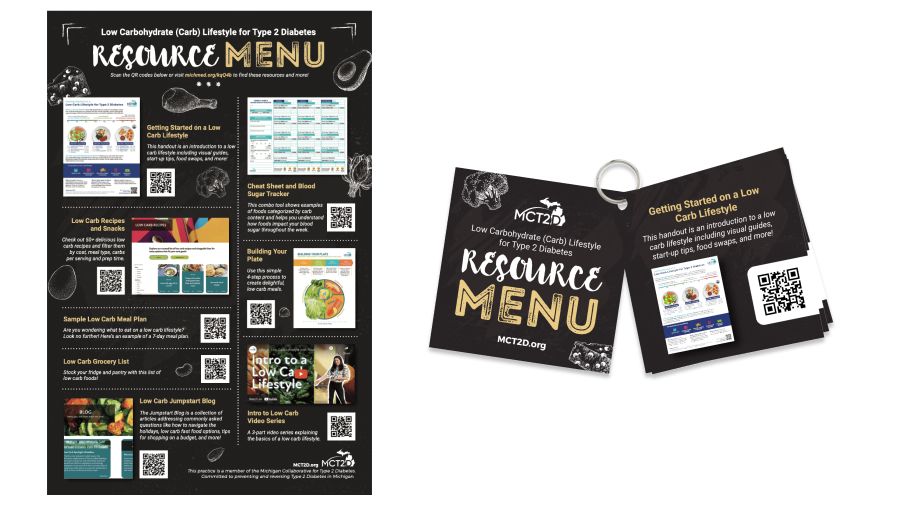 Low Carb Lifestyle Resource Menu Poster and Keychain