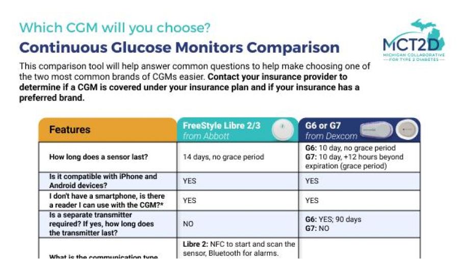 Which CGM will you choose? Continuous Glucose Monitors Comparison